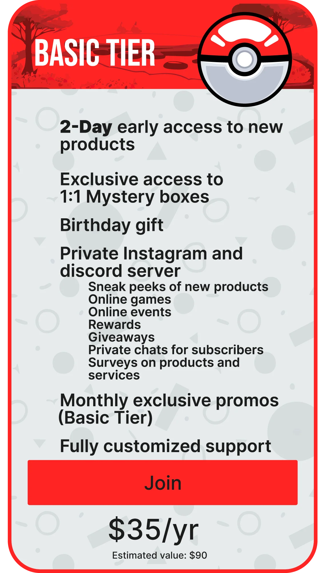 Productos Activos